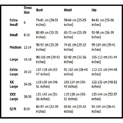 Cottelli Measurements